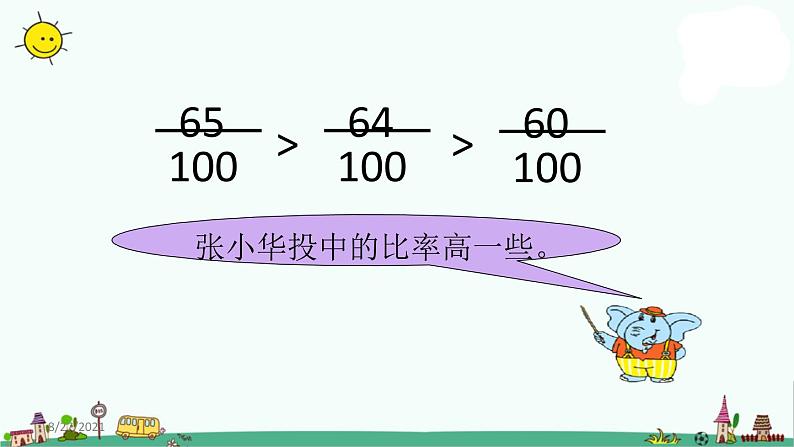 苏教版六上数学认识百分数》教学课件107