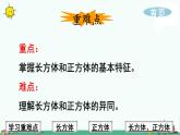 苏教版六上数学知识要点：长方体和正方体的认识（新）课件PPT