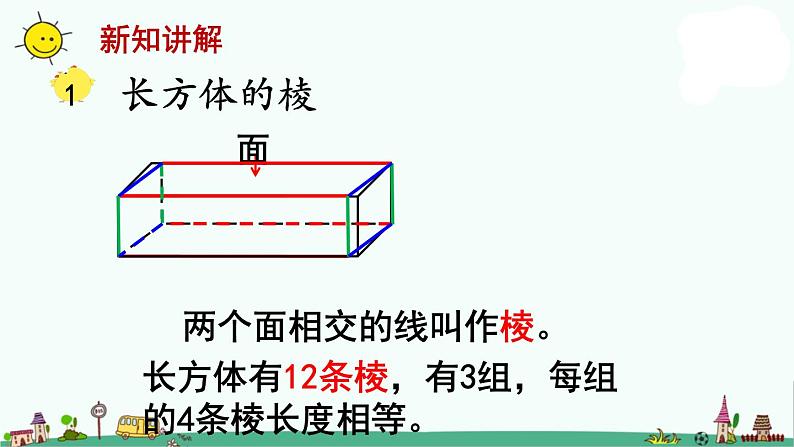 苏教版六上数学长方体和正方体的认识》教学课件第6页