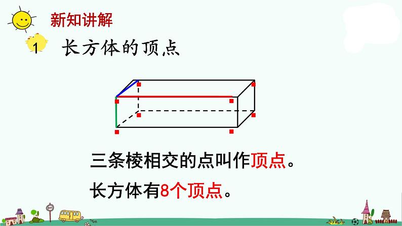 苏教版六上数学长方体和正方体的认识》教学课件第7页