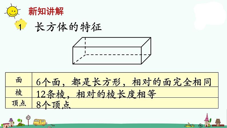 苏教版六上数学长方体和正方体的认识》教学课件第8页