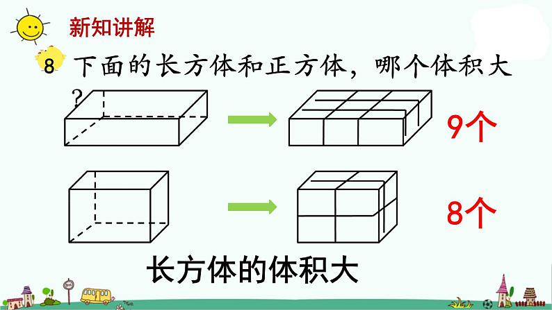 苏教版六上数学体积和容积的单位》教学课件04