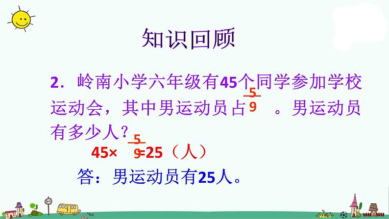 苏教版六上数学稍复杂的分数乘法应用题》教学课件04