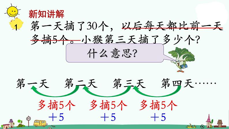 苏教版三上数学第1课时 从条件出发思考的策略（1）课件PPT第3页