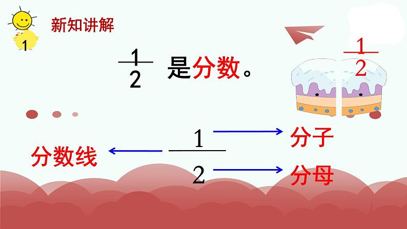 苏教版三上数学课件第1课时 认识一个物体的几分之一第7页