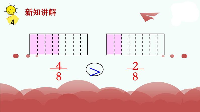 苏教版三年级上册数学第4课时 几分之几的大小比较课件PPT04