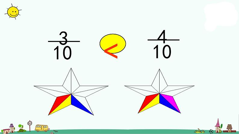 苏教版数学三上《分数的大小比较》PPT课件第5页