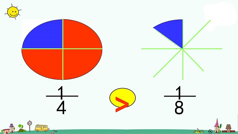 苏教版数学三上《分数的大小比较》PPT课件第7页
