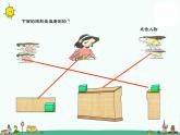 苏教版数学二上《观察物体》PPT课件之四
