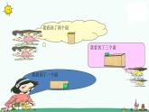 苏教版数学二上《观察物体》PPT课件之四