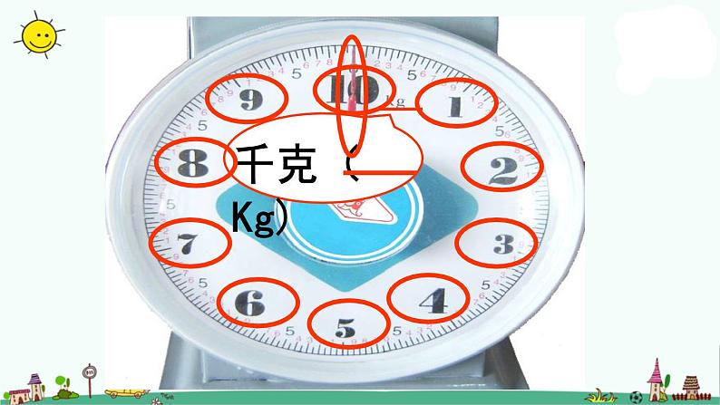 苏教版数学三上《认识千克》PPT课件之二07