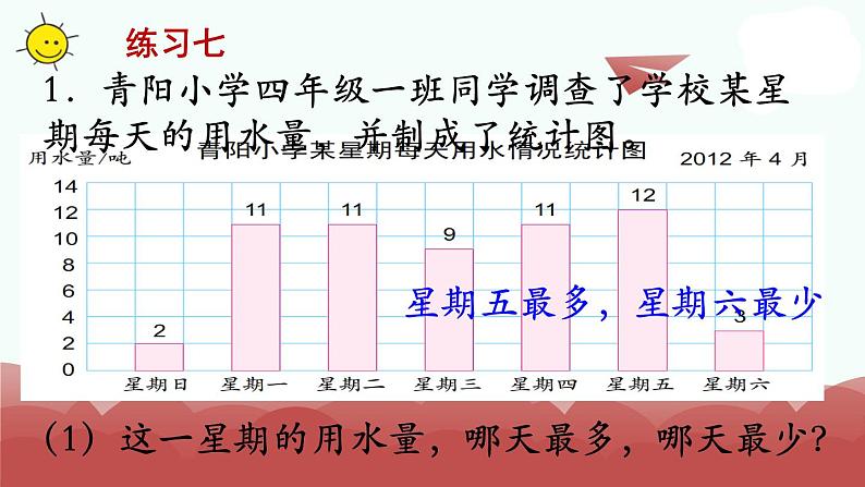 苏教版四上数学第3课时 练习七课件PPT第2页