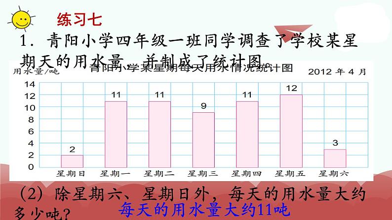 苏教版四上数学第3课时 练习七课件PPT第3页