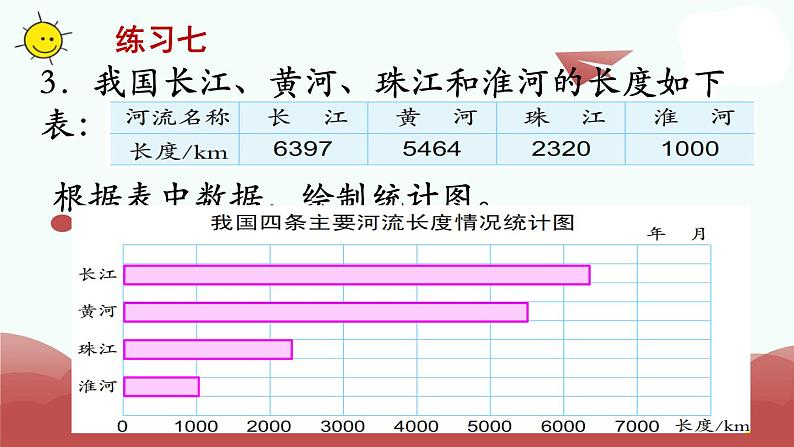 苏教版四上数学第3课时 练习七课件PPT第6页