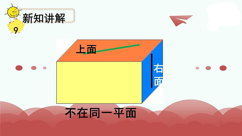 苏教版四上数学第8课时 认识平行课件PPT第5页