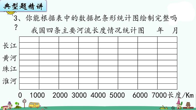 苏教版四上数学4-3统计表和条形统计图练习（1）课件PPT04