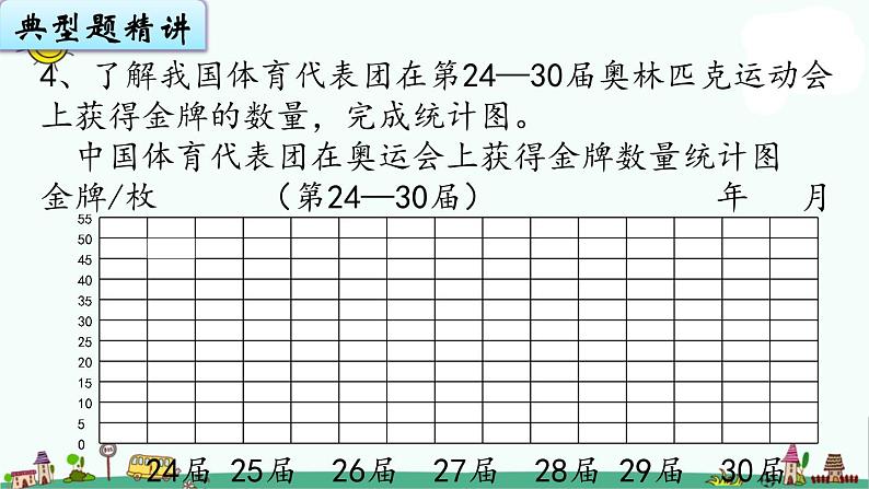 苏教版四上数学4-3统计表和条形统计图练习（1）课件PPT05