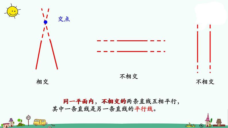 苏教版四上数学.认识平行线课件PPT03