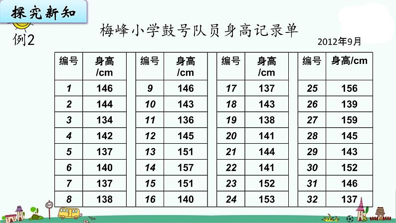 苏教版四上数学4-2数据的分段整理课件PPT03