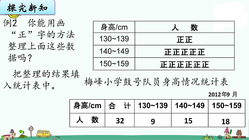 苏教版四上数学4-2数据的分段整理课件PPT04