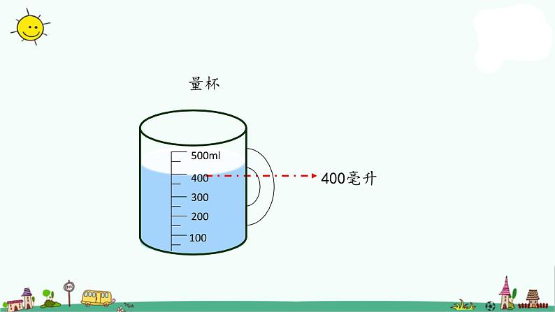 苏教版四上数学1-2认识毫升课件PPT07