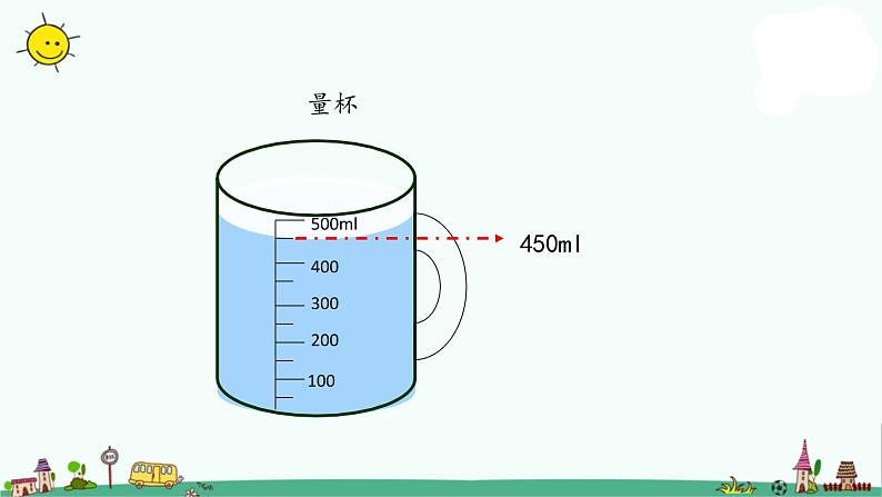 苏教版四上数学1-2认识毫升课件PPT08