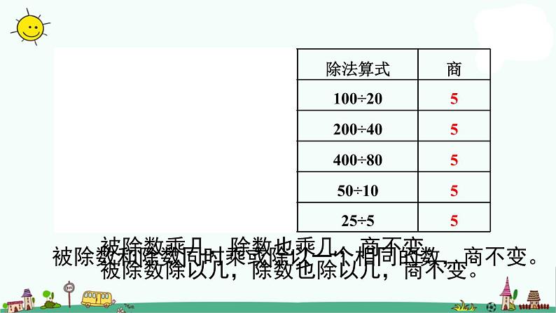 苏教版四上数学.商不变规律课件PPT03