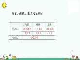 苏教版四上数学.图形王国课件PPT