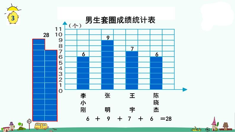 苏教版四上数学.平均数学课件PPT08