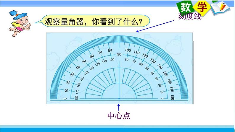 苏教版四上数学.角的度量课件PPT04