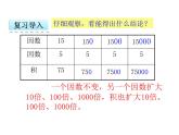 人教版五年级上册1.1 小数乘整数课件