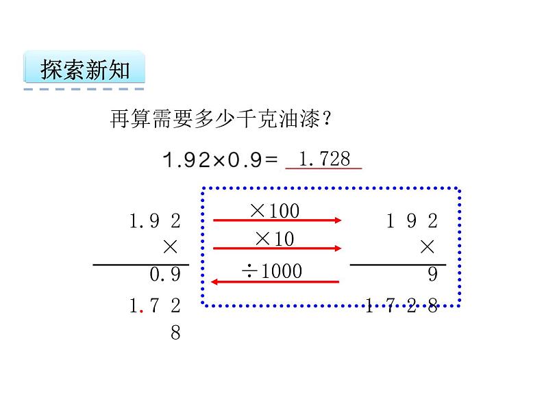 数学五年级上人教版1.2 小数乘小数课件05