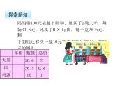 人教版五年级上册第一单元小数乘法1.5 解决问题课件