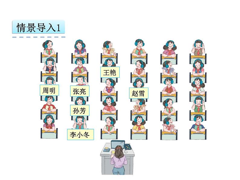 人教版五年级上册第二单元位置课件第3页