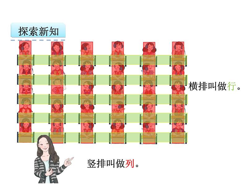 人教版五年级上册第二单元位置课件第4页