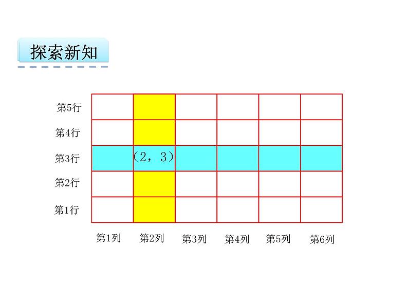 人教版五年级上册第二单元位置课件第8页