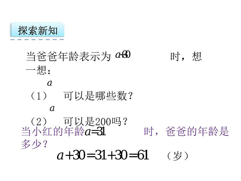 数学五年级上人教版版5.1 用字母表示数量关系课件06