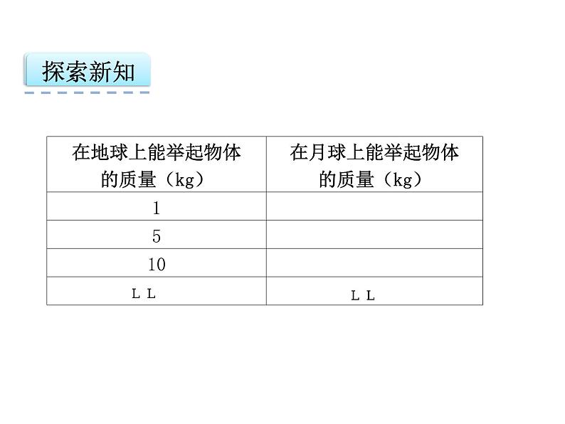 数学五年级上人教版版5.1 用字母表示数量关系课件08