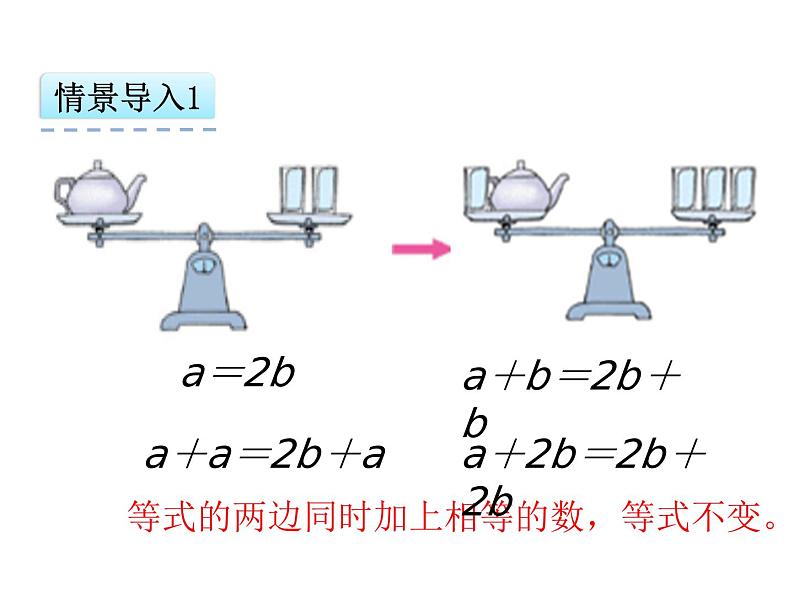 人教版五年级上册5.5 等式的性质课件第3页