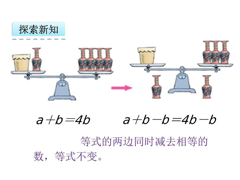 人教版五年级上册5.5 等式的性质课件第4页