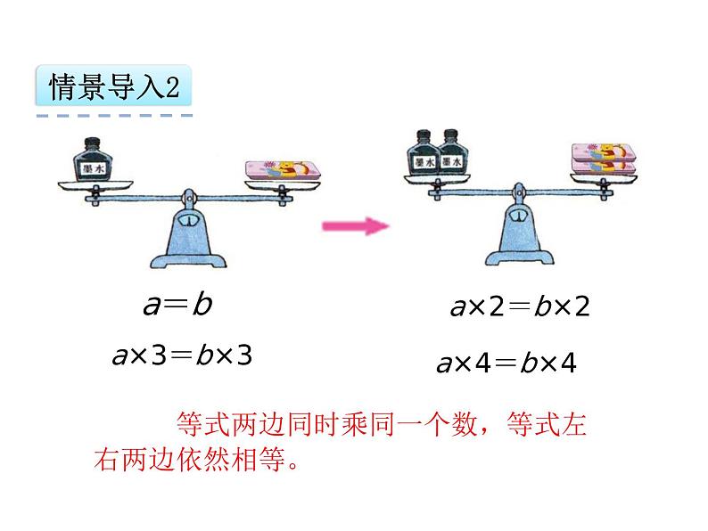 人教版五年级上册5.5 等式的性质课件第5页