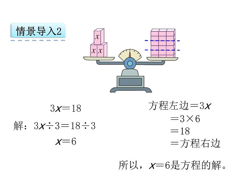 人教版五年级数学上册5.6 解方程--课件06