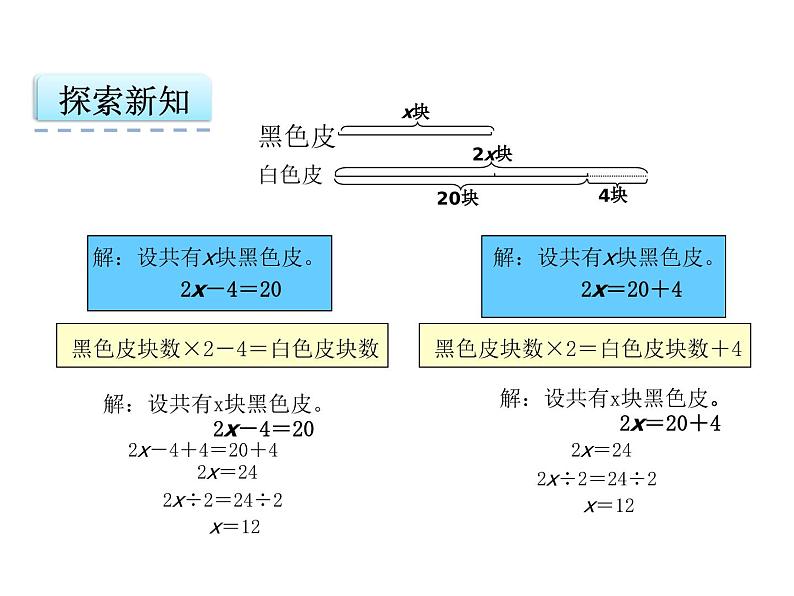 数学五年级上人教版版5.7实际问题与方程(一)课件06