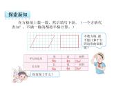 数学五年级上人教版版6.1 平行四边形的面积课件