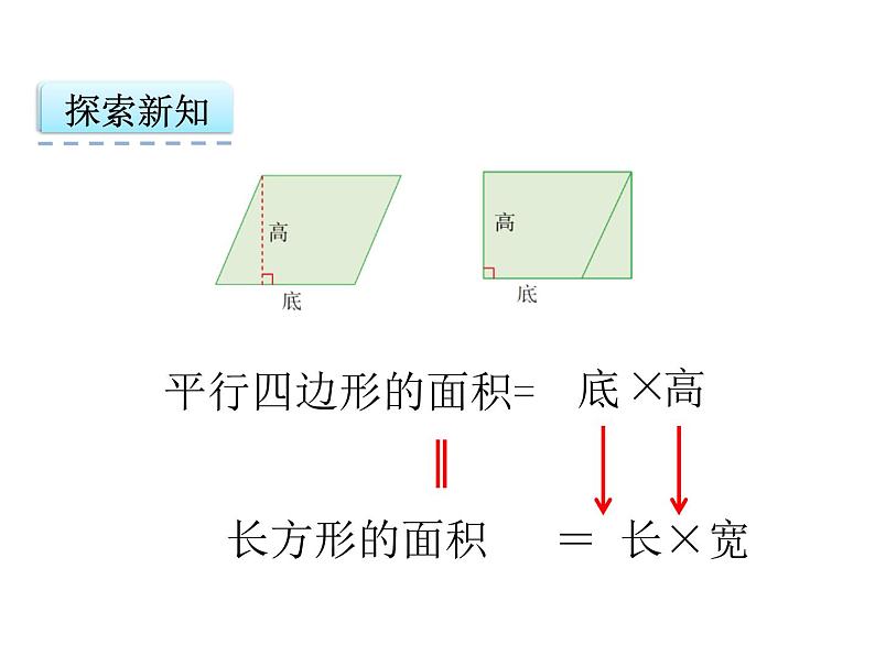 人教版五年级上册6.1 平行四边形的面积课件第5页