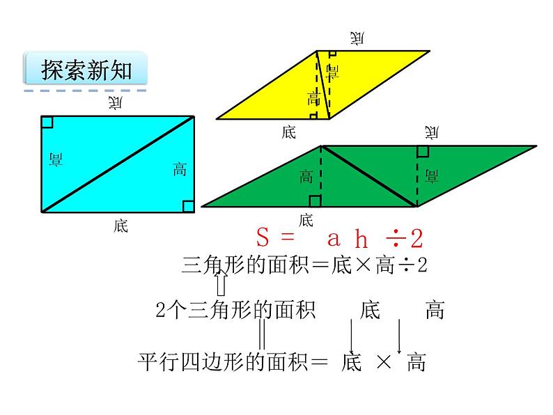 人教版五年级上册6.2 三角形的面积课件第5页