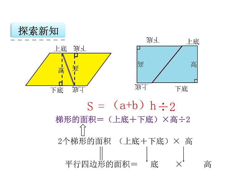 数学五年级上人教版版6.3 梯形的面积课件05