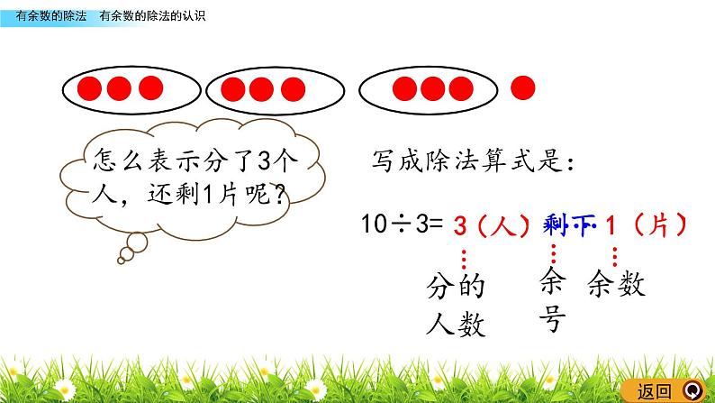 二年级下册数学课件-1.1 有余数的除法的认识 青岛版（2014秋）(共16张ppt)第4页