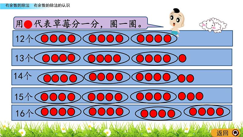 二年级下册数学课件-1.1 有余数的除法的认识 青岛版（2014秋）(共16张ppt)第7页