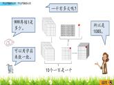 千以内数的认识 PPT课件_二年级下册数学